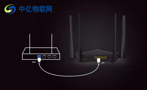 5G工業(yè)路由器比2.4G工業(yè)路由器穿墻效果差原因何在？