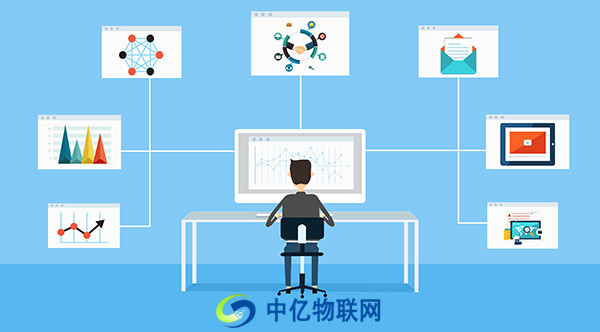 電信物聯(lián)網(wǎng)卡余額查詢方式有哪些？這個查詢方式很實用！