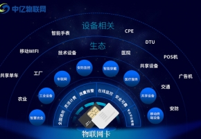 物聯(lián)卡是什么意思？為什么最近這么多人都在討論它？