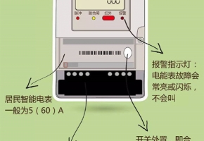 NB智能物聯(lián)電表技術(shù)成熟嗎？這項(xiàng)黑科技全面來(lái)襲！