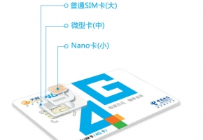 聯(lián)通物聯(lián)網(wǎng)流量卡測試卡如何申請，學(xué)會一招就夠用！