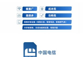 中國電信NB-IoT怎么樣？好不好用？